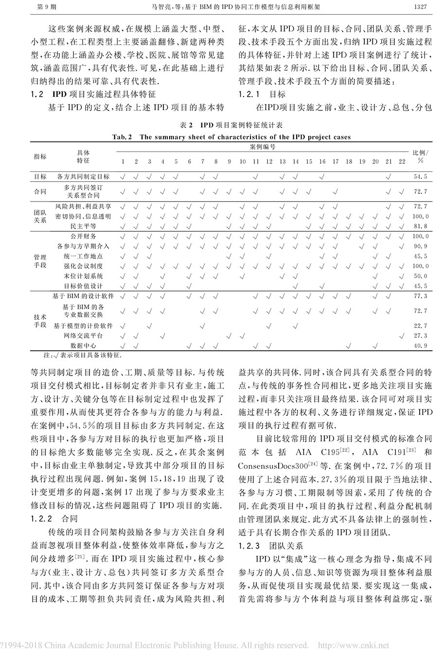 基于BIM的IPD协同工作模型与信息利用框架_马智亮-3.jpg