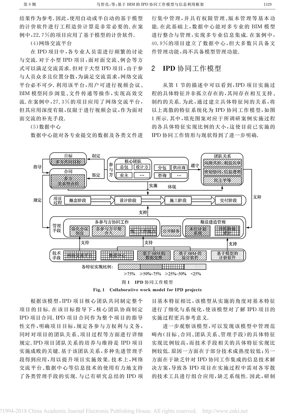 基于BIM的IPD协同工作模型与信息利用框架_马智亮-5.jpg