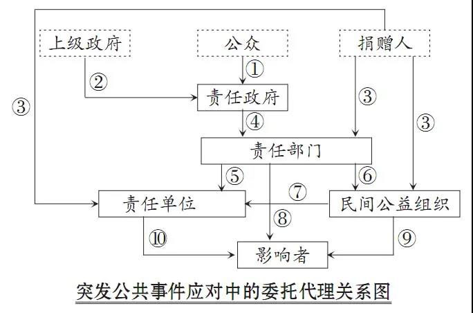 微信图片_20200507215457.jpg